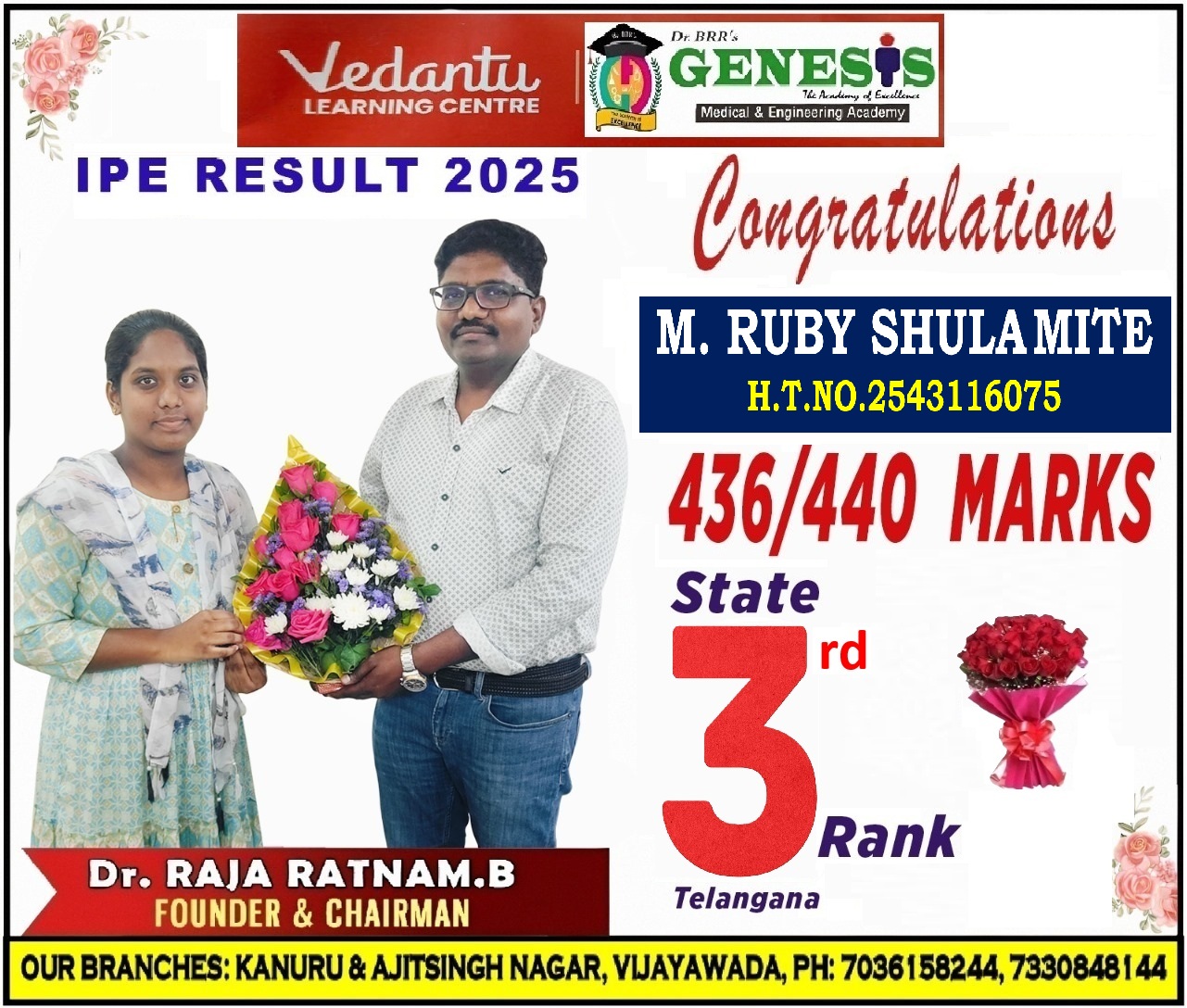 IPE Result 2